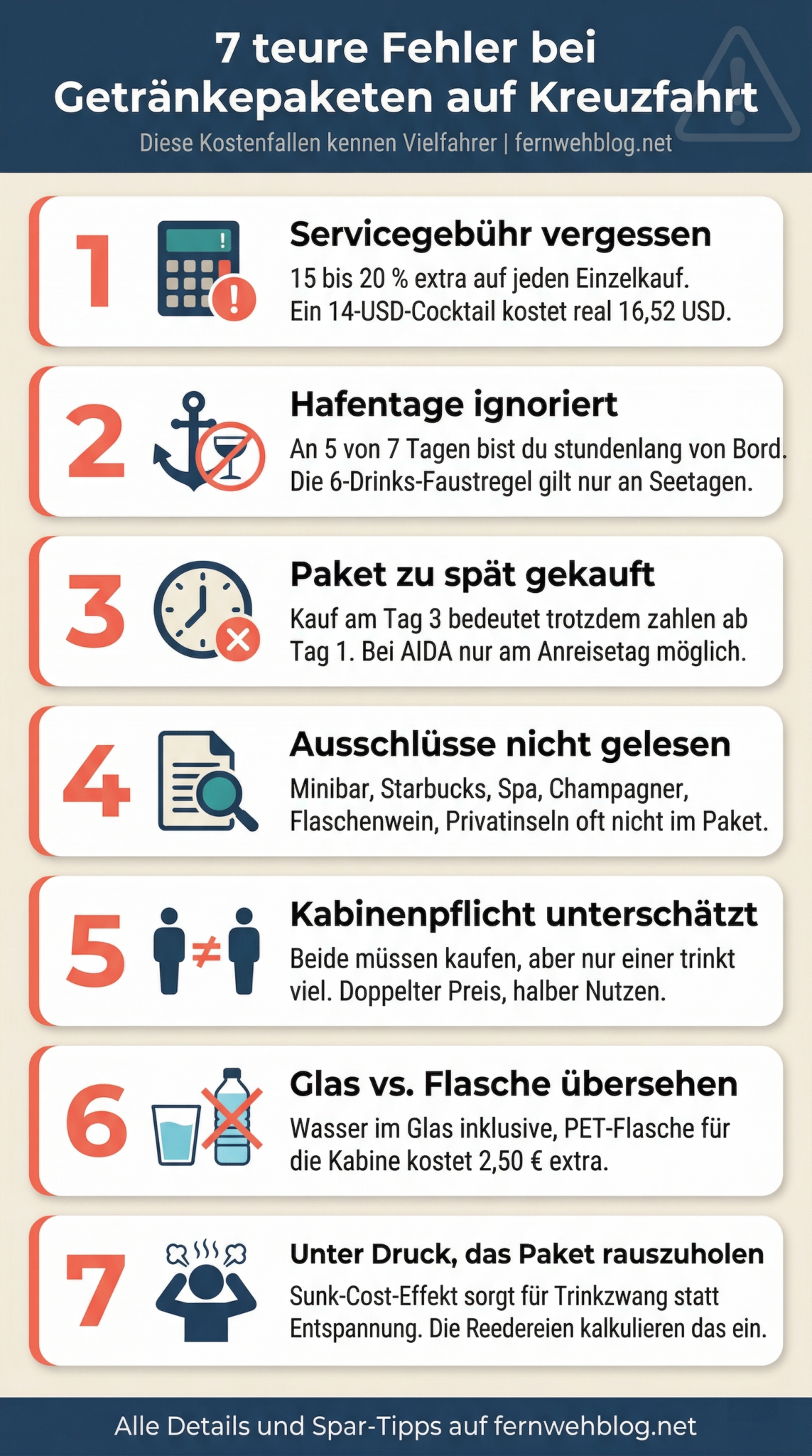 Kreuzfahrt Getränkepakete typische Fehler
