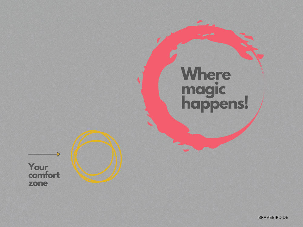 Where magic happens - raus aus der Komfortzone - Reiseblog Bravebird