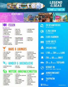 neue Kreuzfahrtschiffe 2026 Royal Caribbean Legend of the Seas Schnelle Fakten