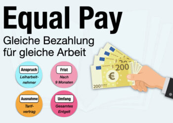 Equal Pay: Gleiche Bezahlung in der Zeitarbeit