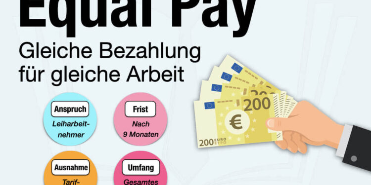 Equal Pay: Gleiche Bezahlung in der Zeitarbeit