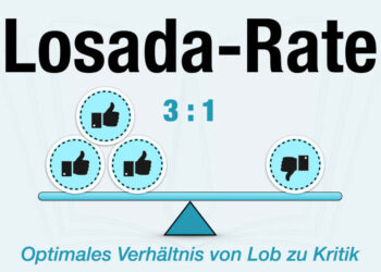 Losada-Rate: 3mal mehr loben als kritisieren