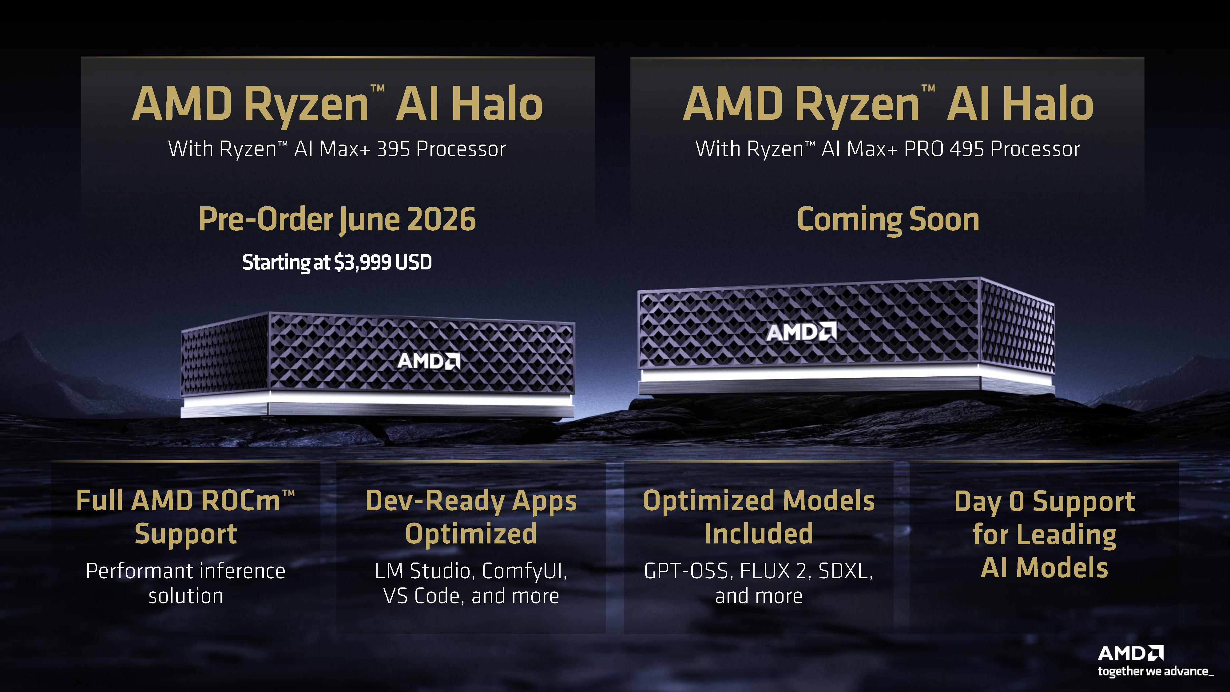 Details about Ryzen AI Halo box.