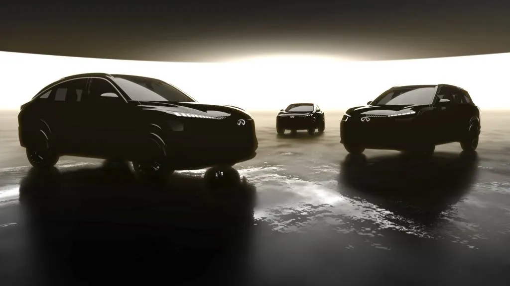 Future Infiniti U.S. EV lineup