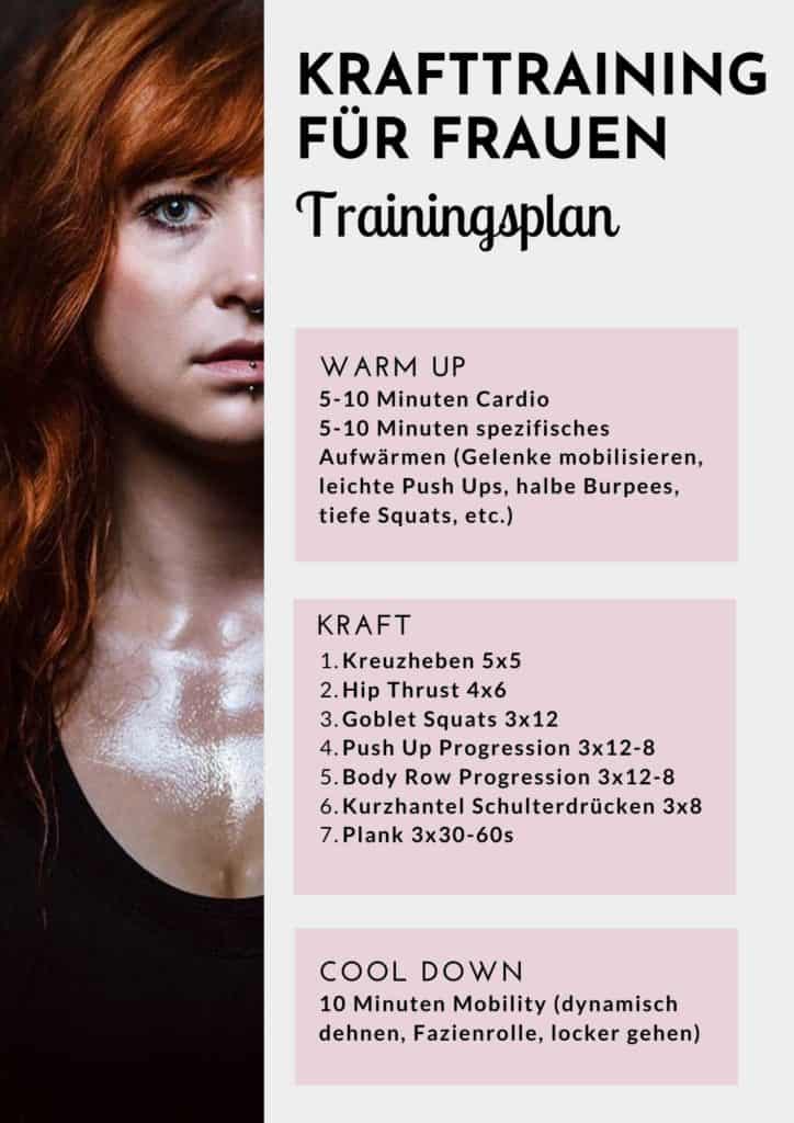 Trainingsplan Fitnessstudio Frauen - eine gute Routine für das Krafttraining für Anfängerinnen