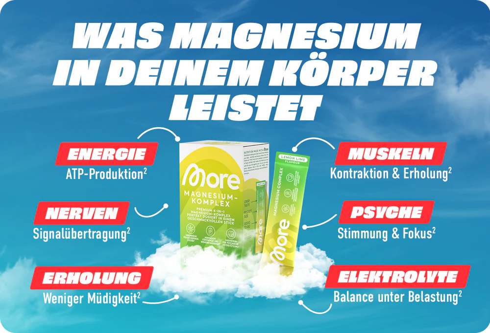 zum Collagen+