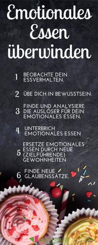 Leidest du unter Heißhunger und emotionalem Hunger? Hier findest du Hilfe gegen emotionales Essen, die WIRKLICH funktioniert. 