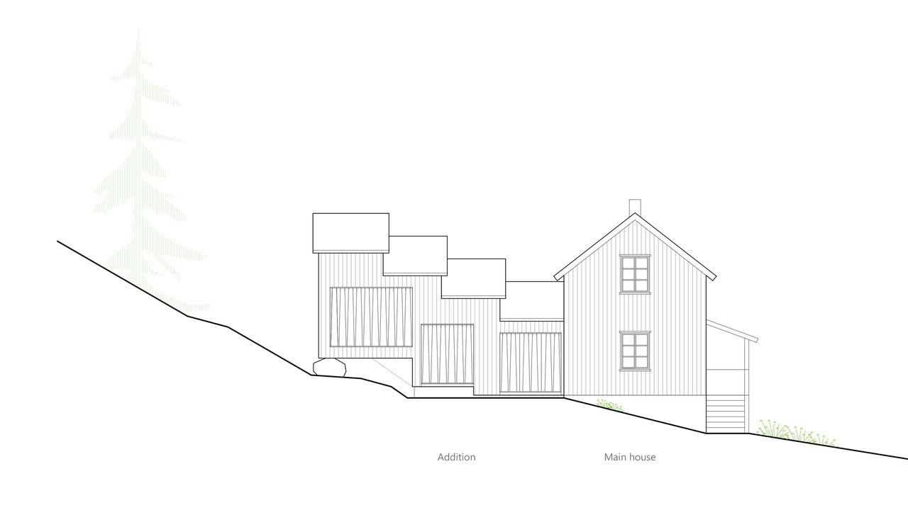 A Smallholding at Nesjestranda- map-1