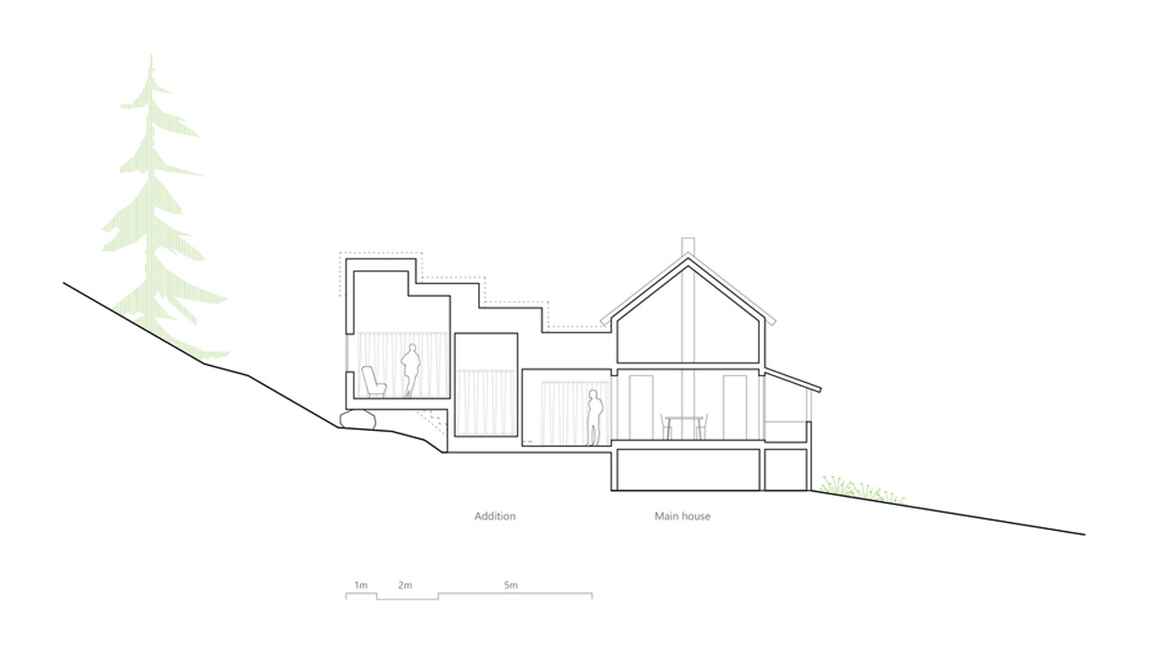 A Smallholding at Nesjestranda- map-2