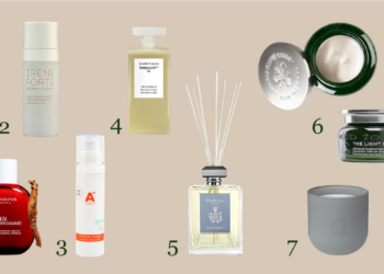 Beauty Top 7 Januar’25