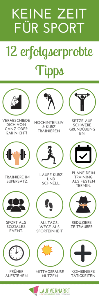 Keine Zeit für Sport? Hier findest du die besten Tricks für Vielbeschäftigte Menschen - so wirst du auch mit wenig Zeit endlich fit und investierst in deine Gesundheit!