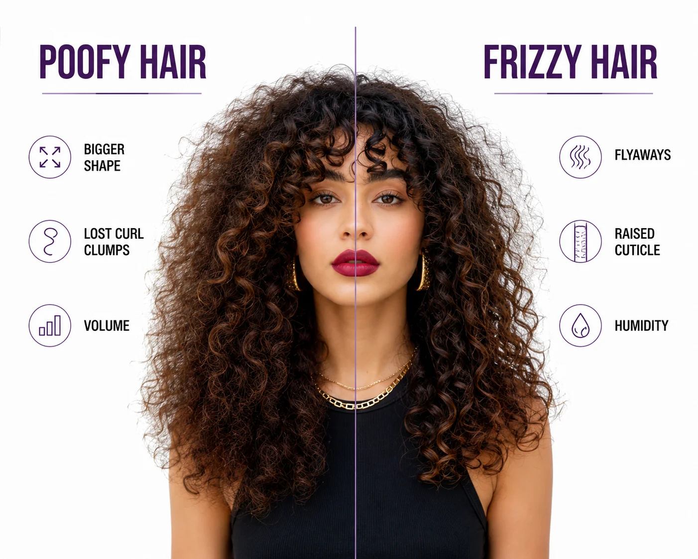 Flauschiges Haar vs. krauses Haar: Was ist der Unterschied?