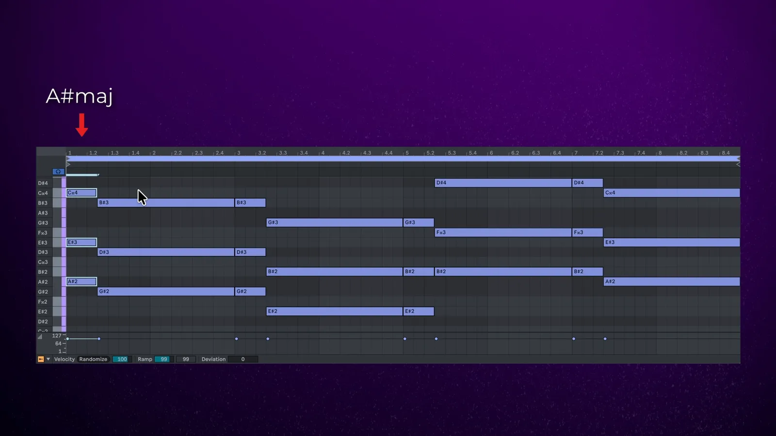 Lydische Akkordfolge in der Pianorolle für einen melodischen House-Synthesizer im Nohr-Stil