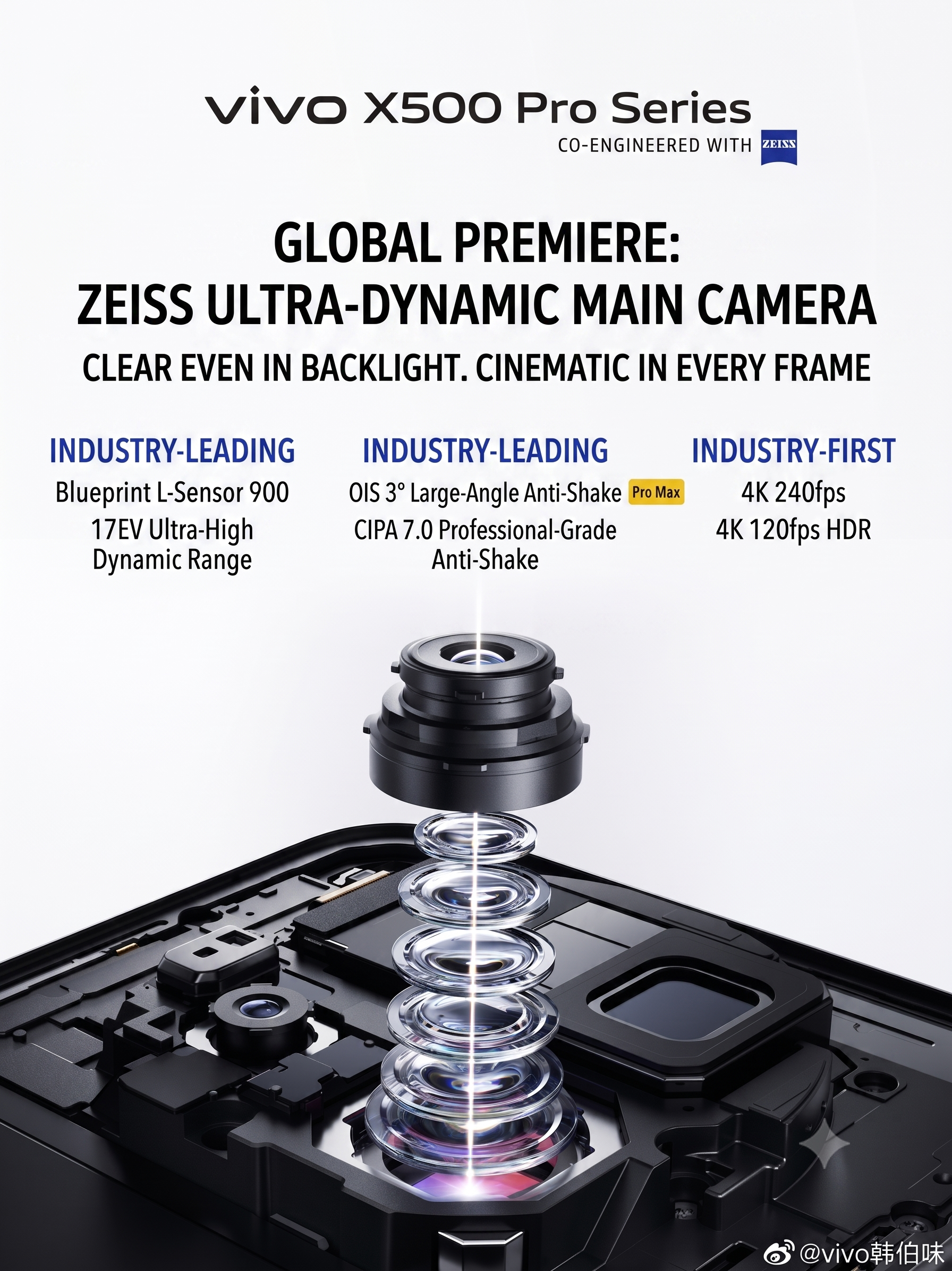 vivo x500 Kamera-Teaser vivo x500 Kamera-Teaser